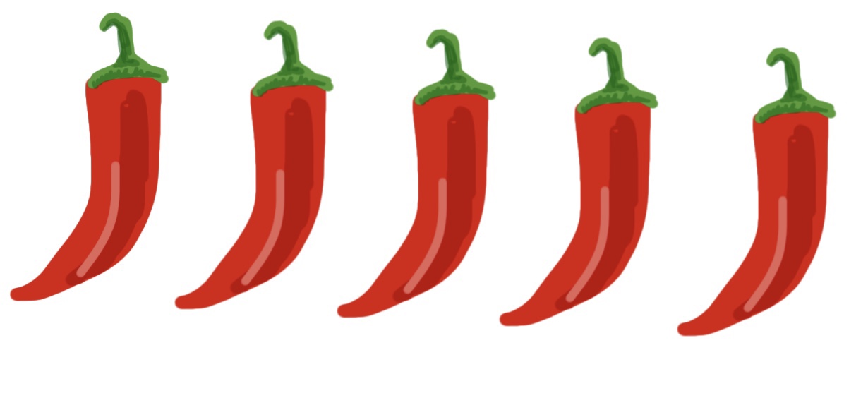 five chillies